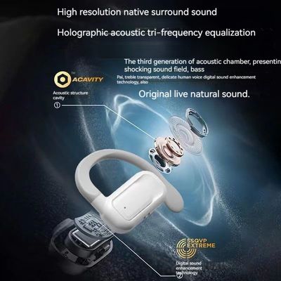 Беспроводные носимые стерео наушники с BT 5.3 и AI Call Noise Cancelling 30H Playtime