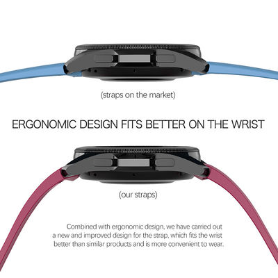 20 мм полоса ширины магнитный застежки часовой ремень для Samsung Watch Series 5 Smartwatch Band